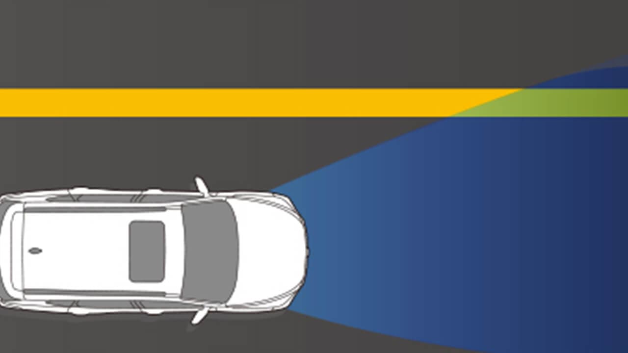 Smart High Beam (SHB)